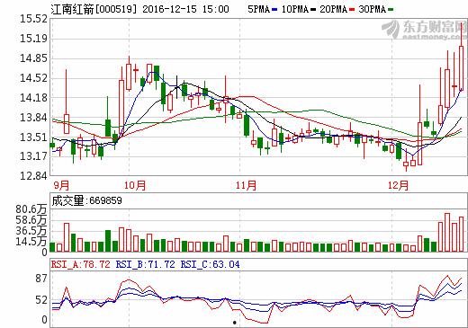 江兰直播爆料最新消息,最新消息震撼来袭！